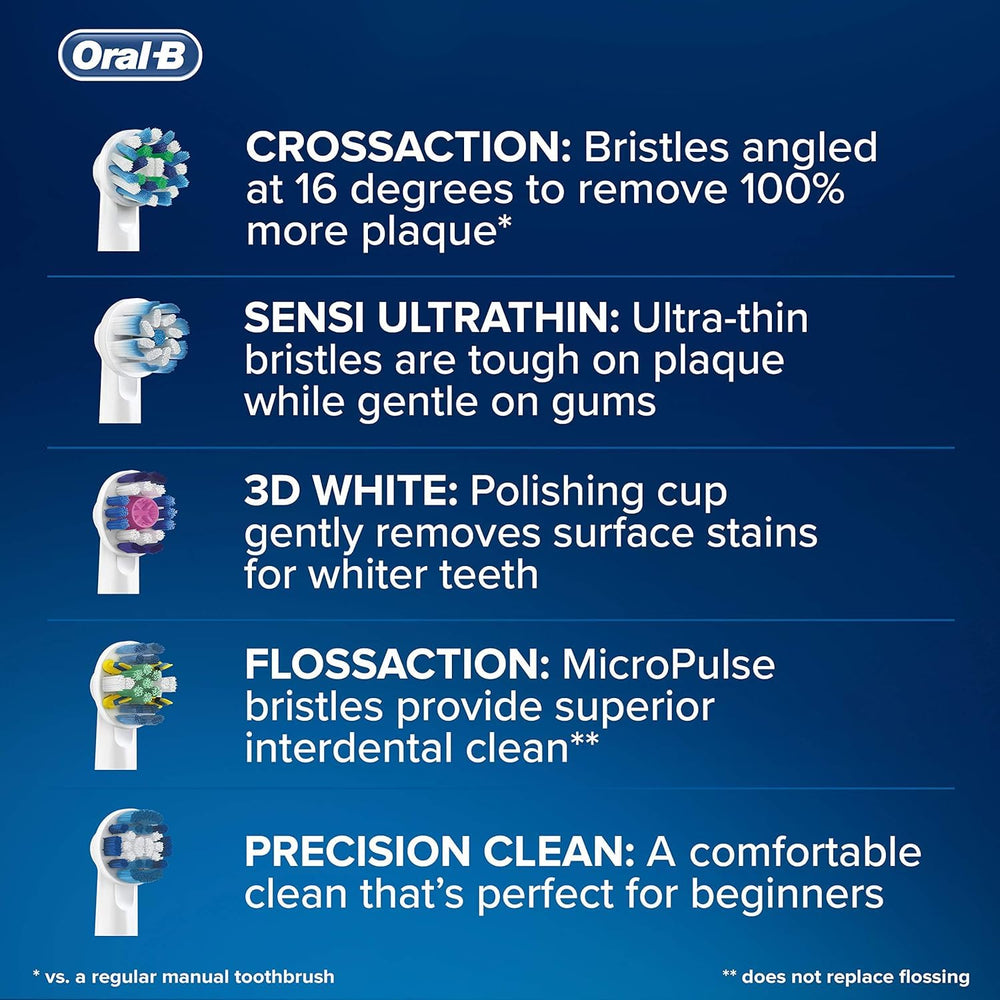 Oral-B etiqueta con compatibilidades y beneficios visibles