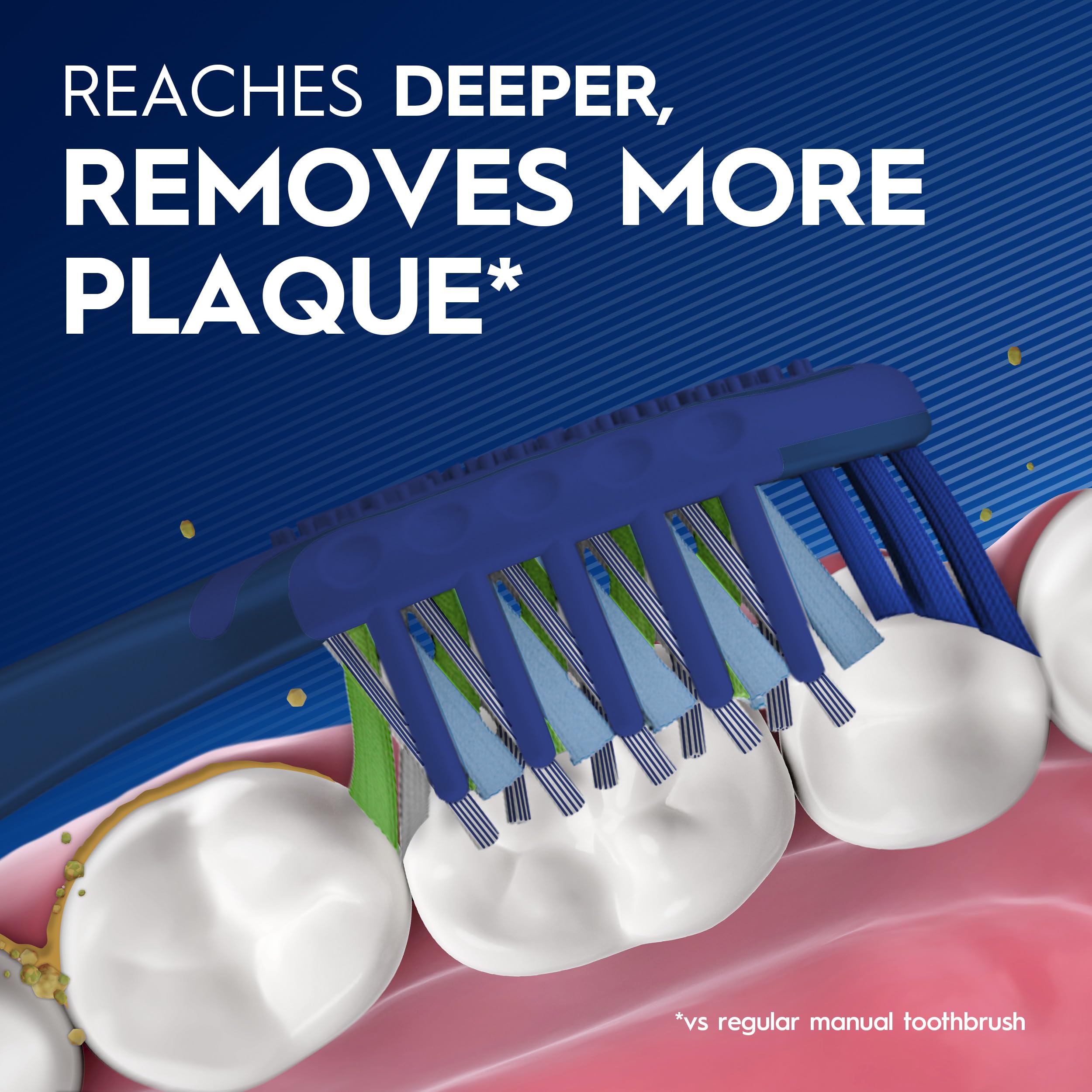 Oral-B punta de potencia que alcanza muelas posteriores difíciles