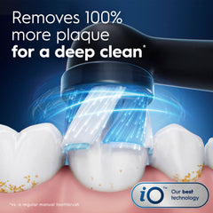 Oral-B iO detalle de cerdas anguladas que llegan a zonas difíciles