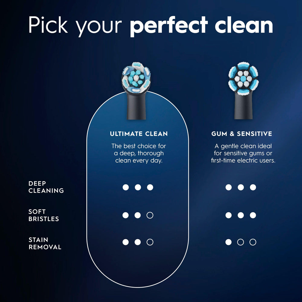 Oral-B iO cabezal montado en mango en uso para limpieza precisa