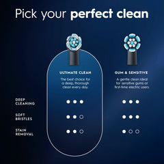 Oral-B iO cabezal montado en mango en uso para limpieza precisa