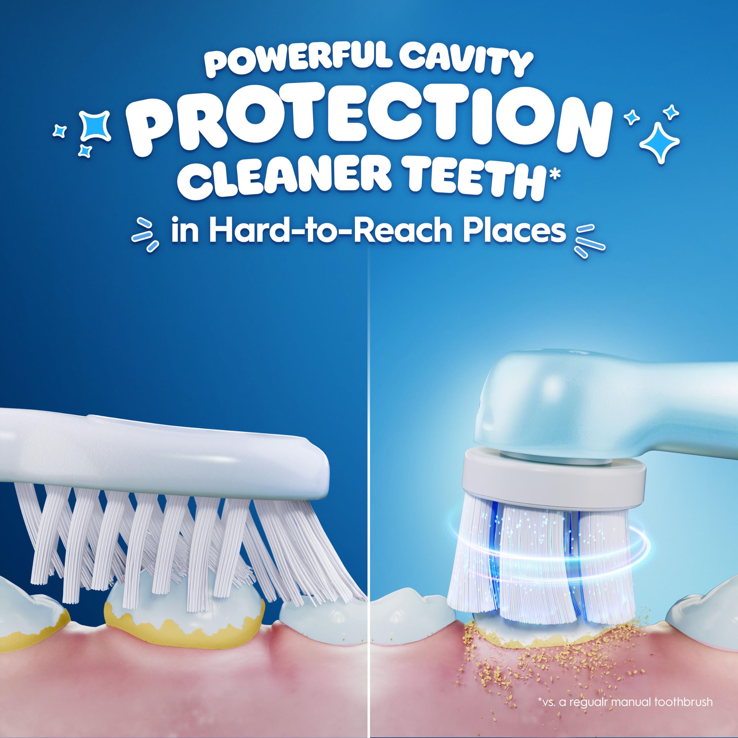 Oral-B iO Kids Stitch contenidos de la caja con accesorios y cargador
