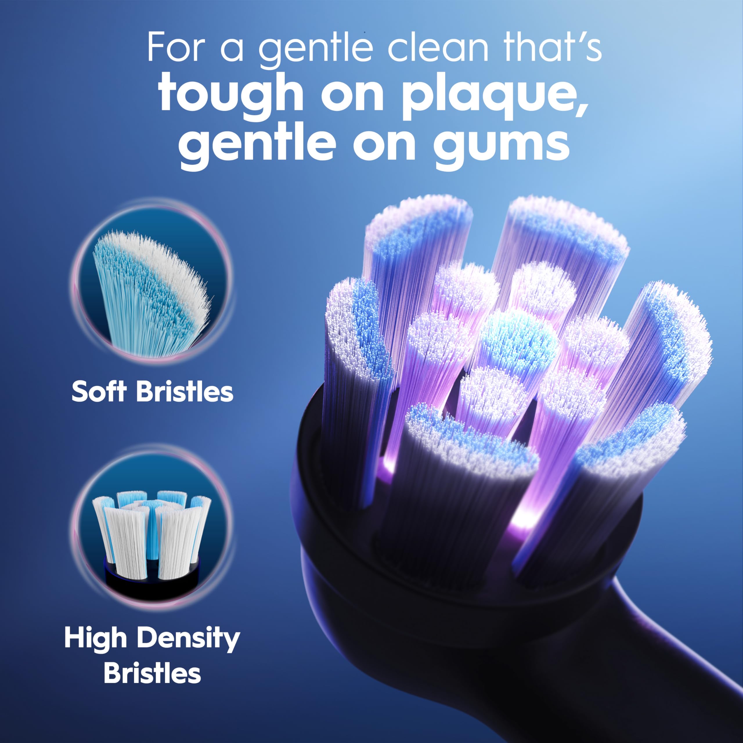 Oral-B sensor de presión mostrando alerta, protección de encías