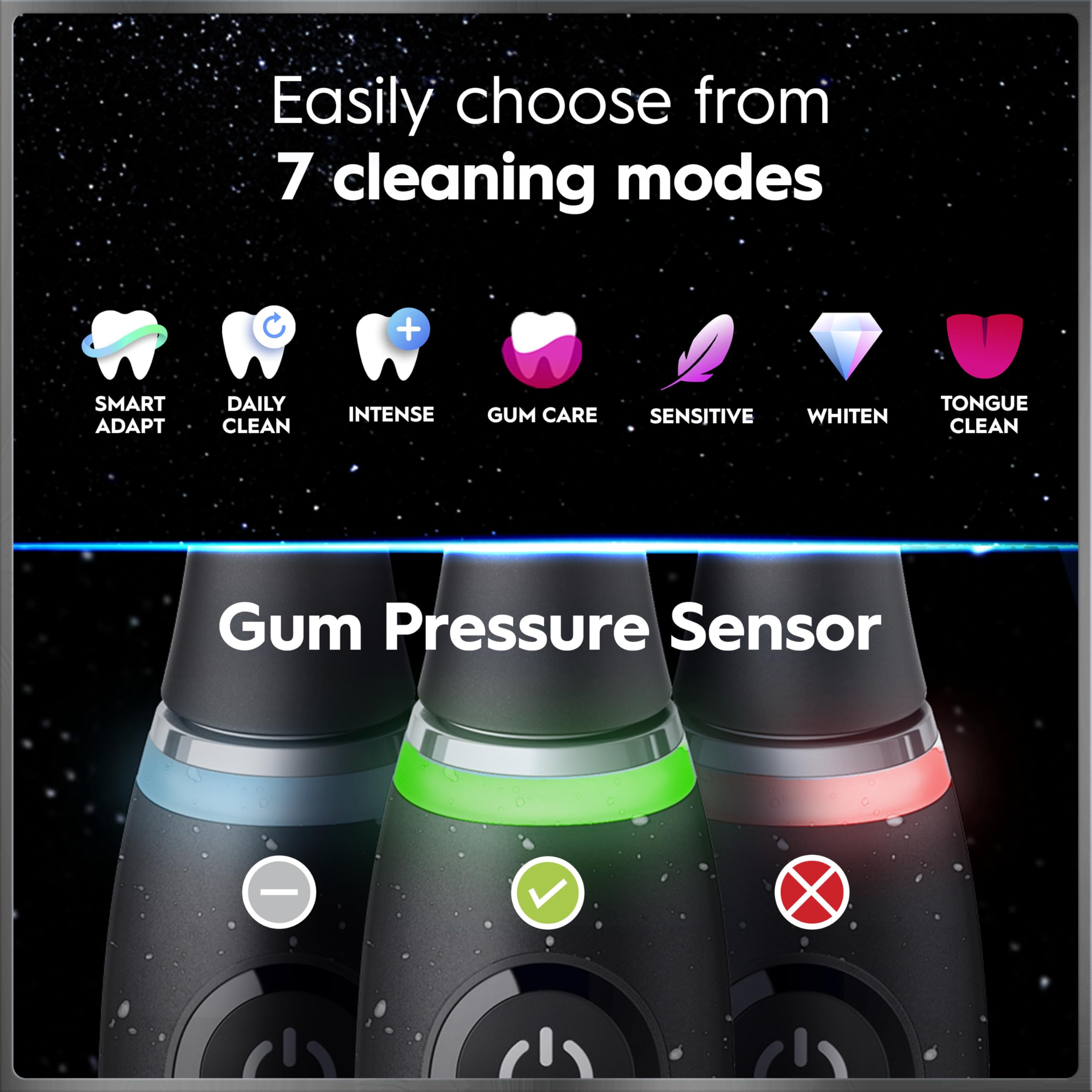 Oral-B iO9 en uso mostrando cobertura de las seis zonas bucales
