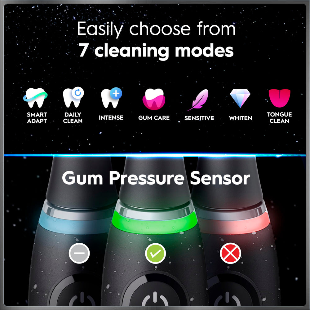 Oral-B iO9 en uso mostrando cobertura de las seis zonas bucales