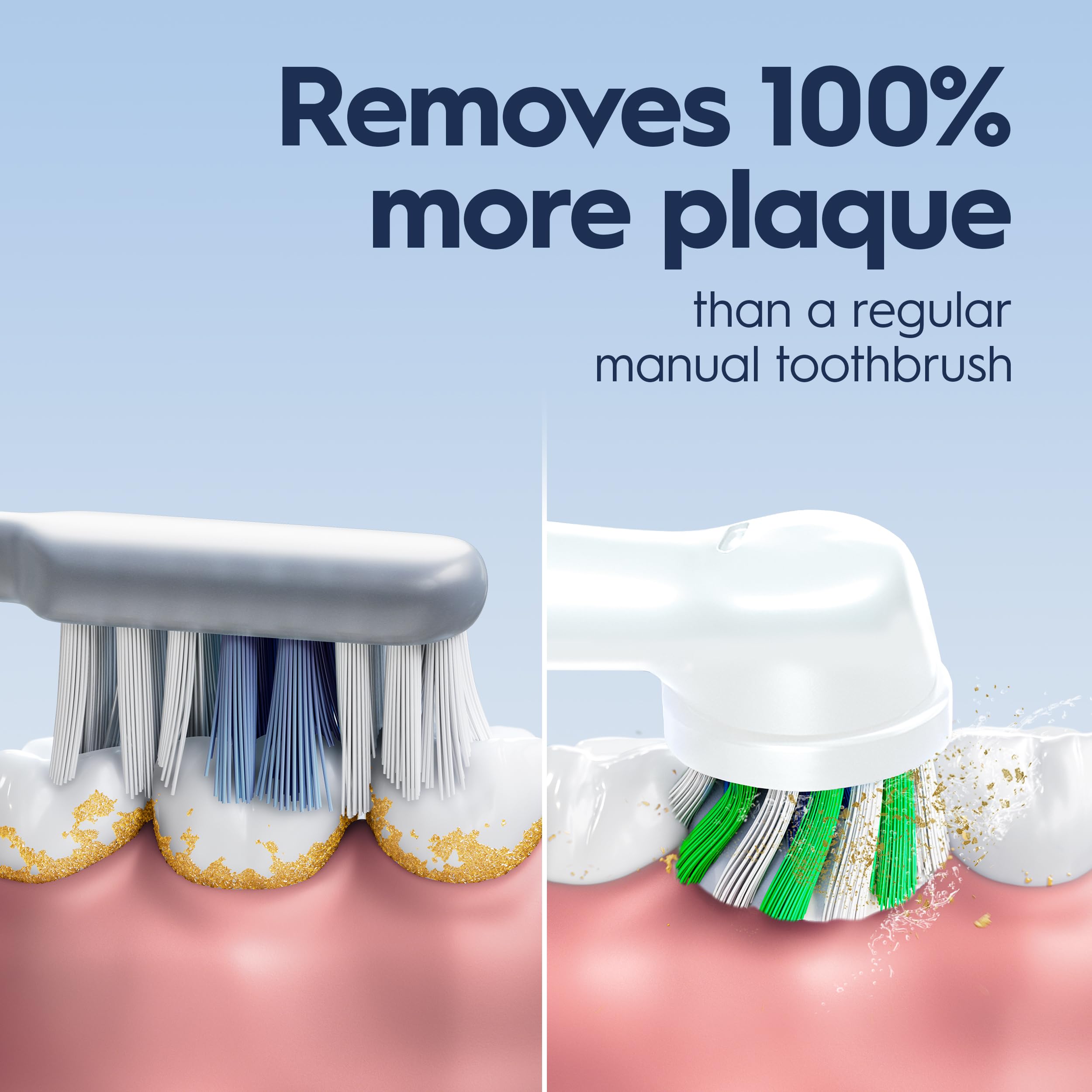 Oral-B cabezal CrossAction detalle de cerdas anguladas para mejor acceso y eficacia