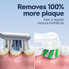 Oral-B cabezal CrossAction detalle de cerdas anguladas para mejor acceso y eficacia