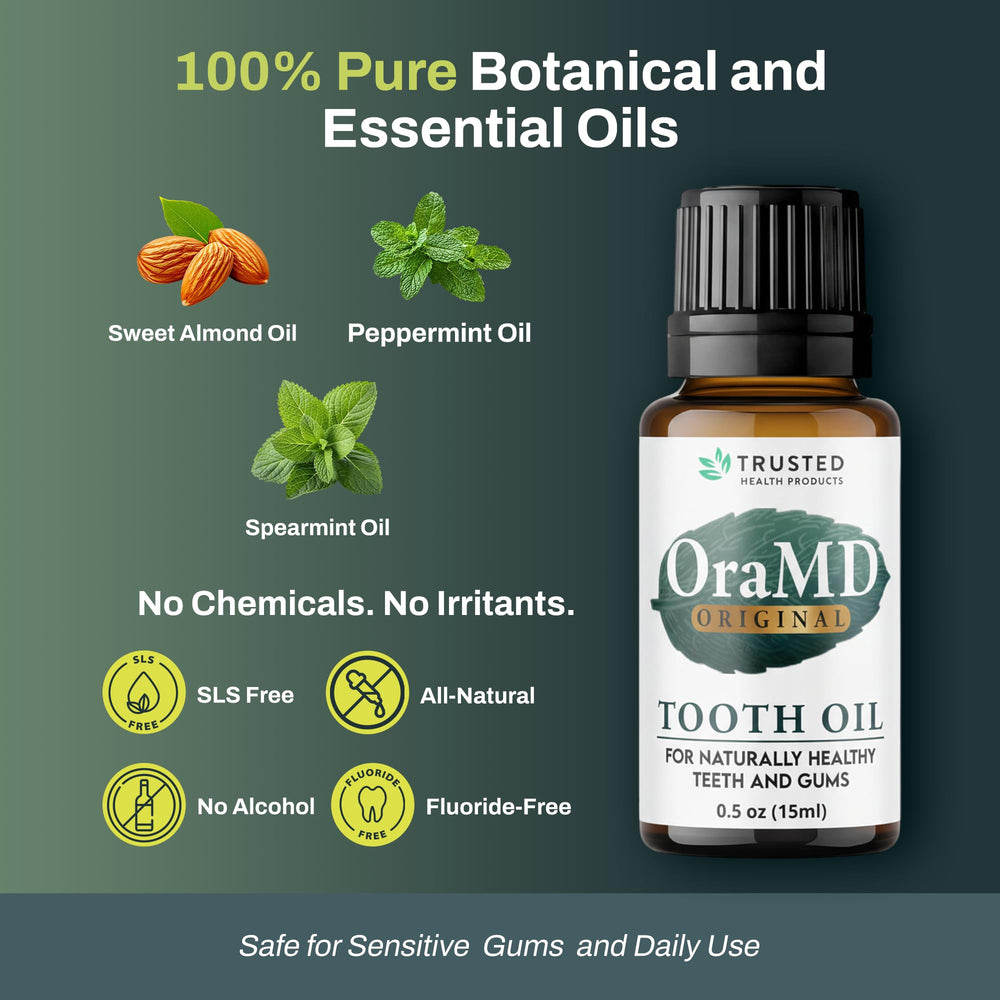 OraMD etiqueta con ingredientes naturales y ausencia de sulfatos