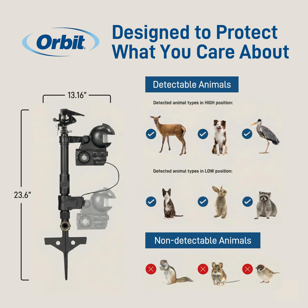 Orbit aspersor junto a una regla para ver escala y alcance