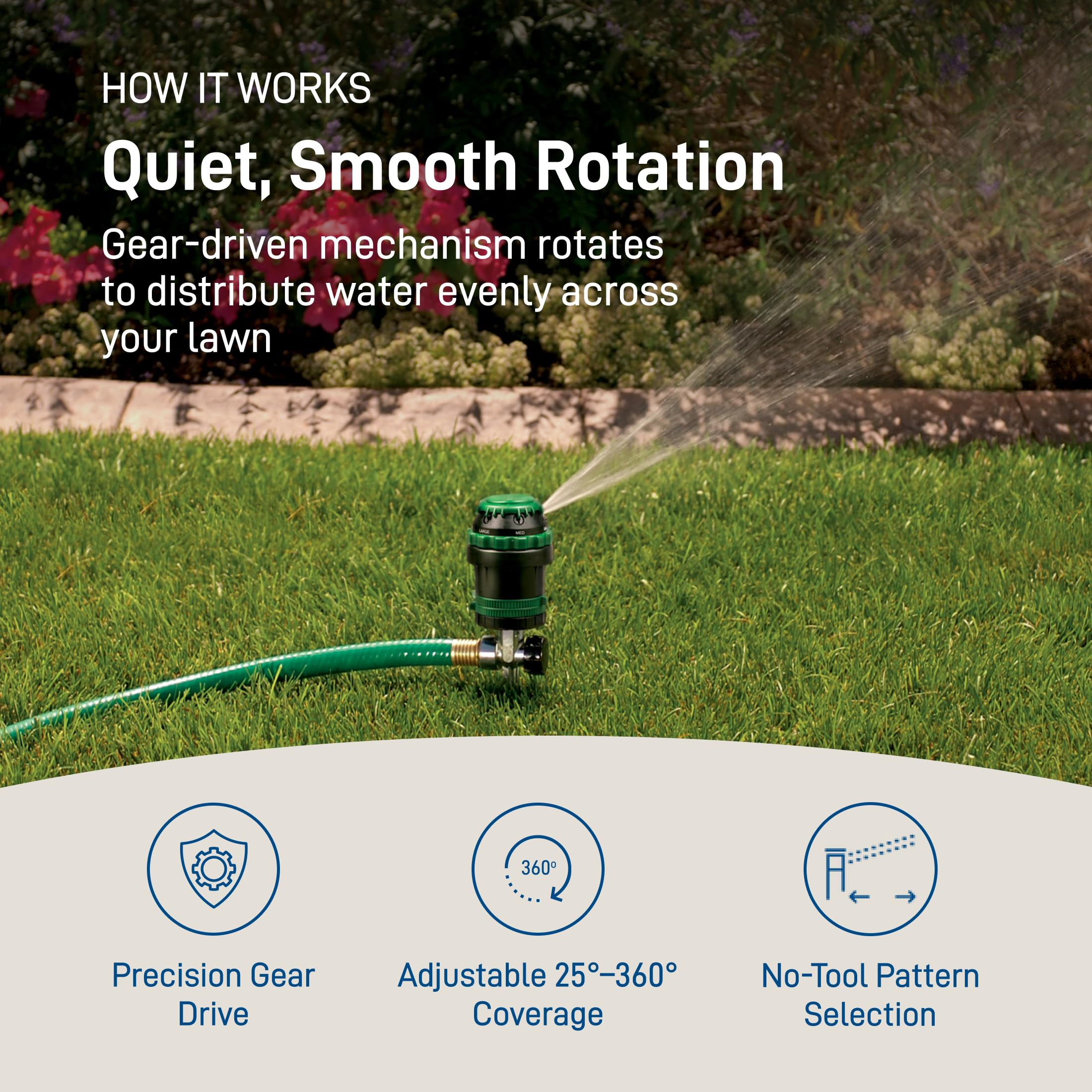 Orbit cabeza en movimiento demostrando patrón de riego uniforme