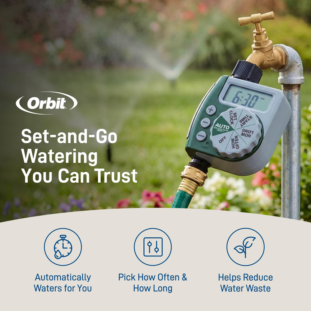 Orbit side view showing threaded faucet connection for leak-free attachment