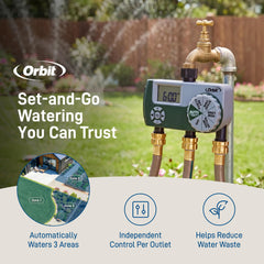 Orbit vista superior de las 3 salidas para controlar zonas diferentes
