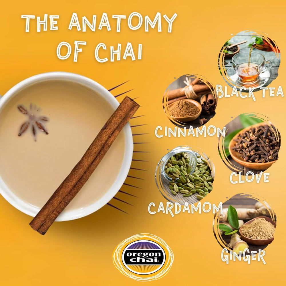 Oregon Chai botella abierta en refrigerador enfatizando conservación tras abrir