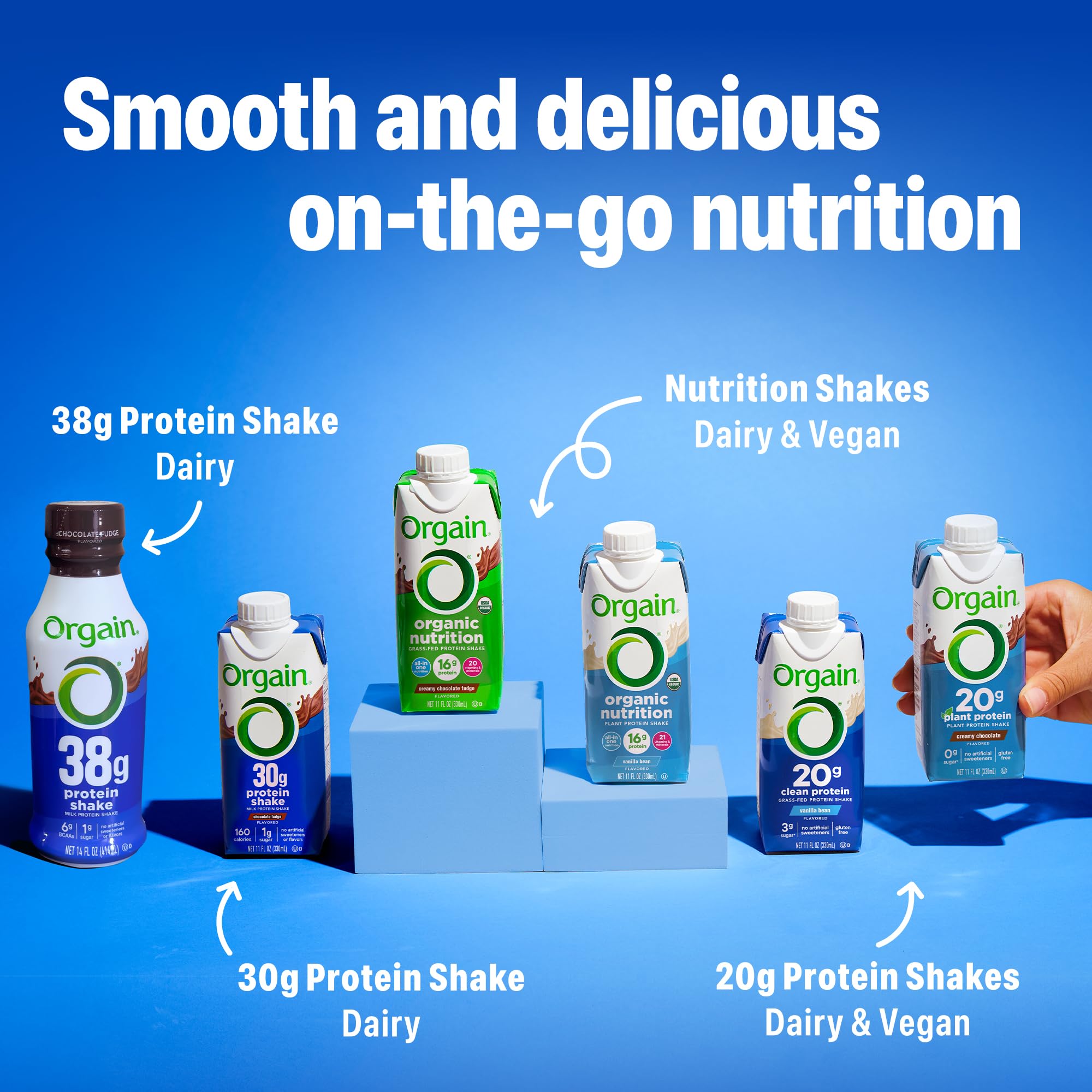 Orgain batido en mochila y gimnasio para nutrición on-the-go y recuperación