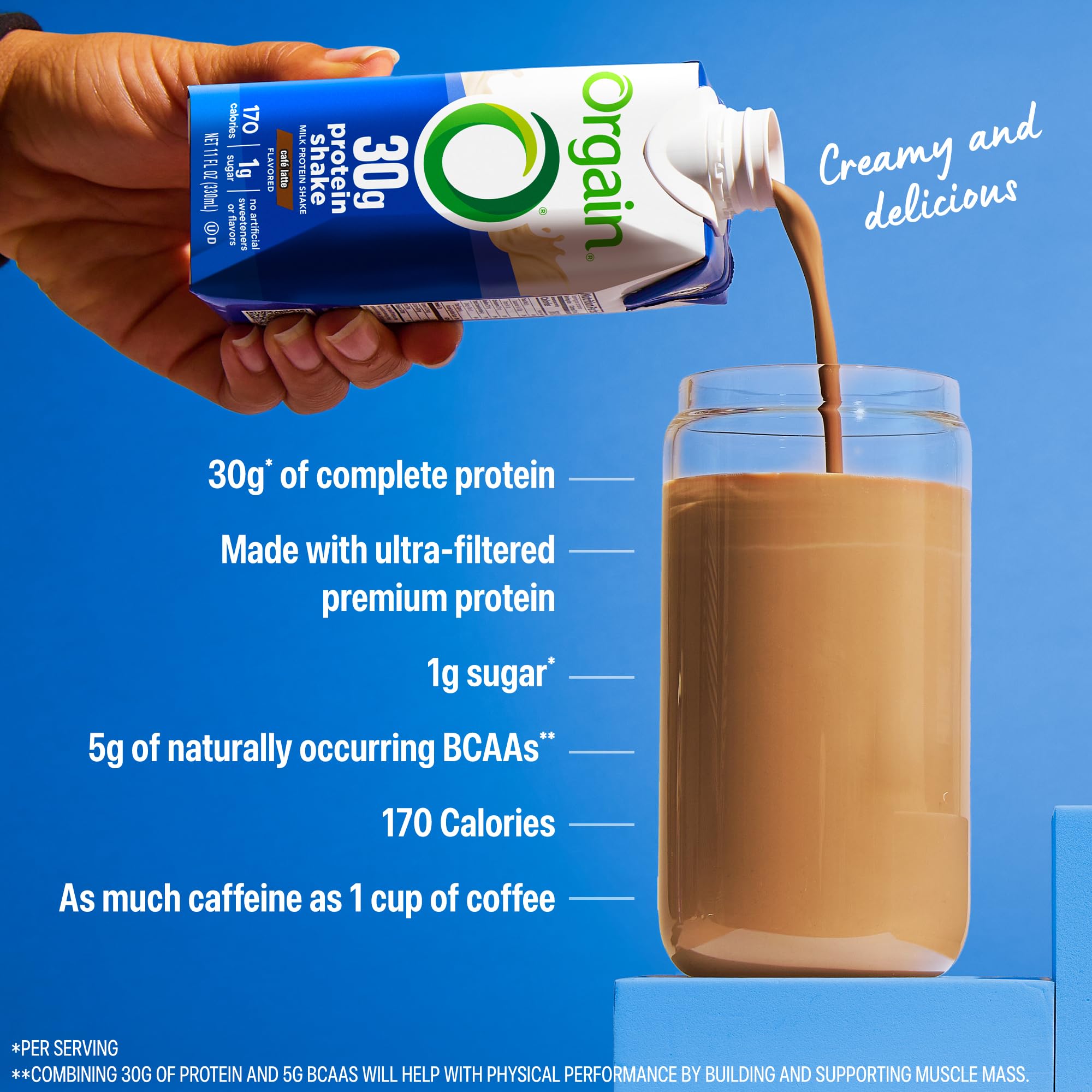 Orgain etiqueta nutricional con proteínas y BCAAs resaltados