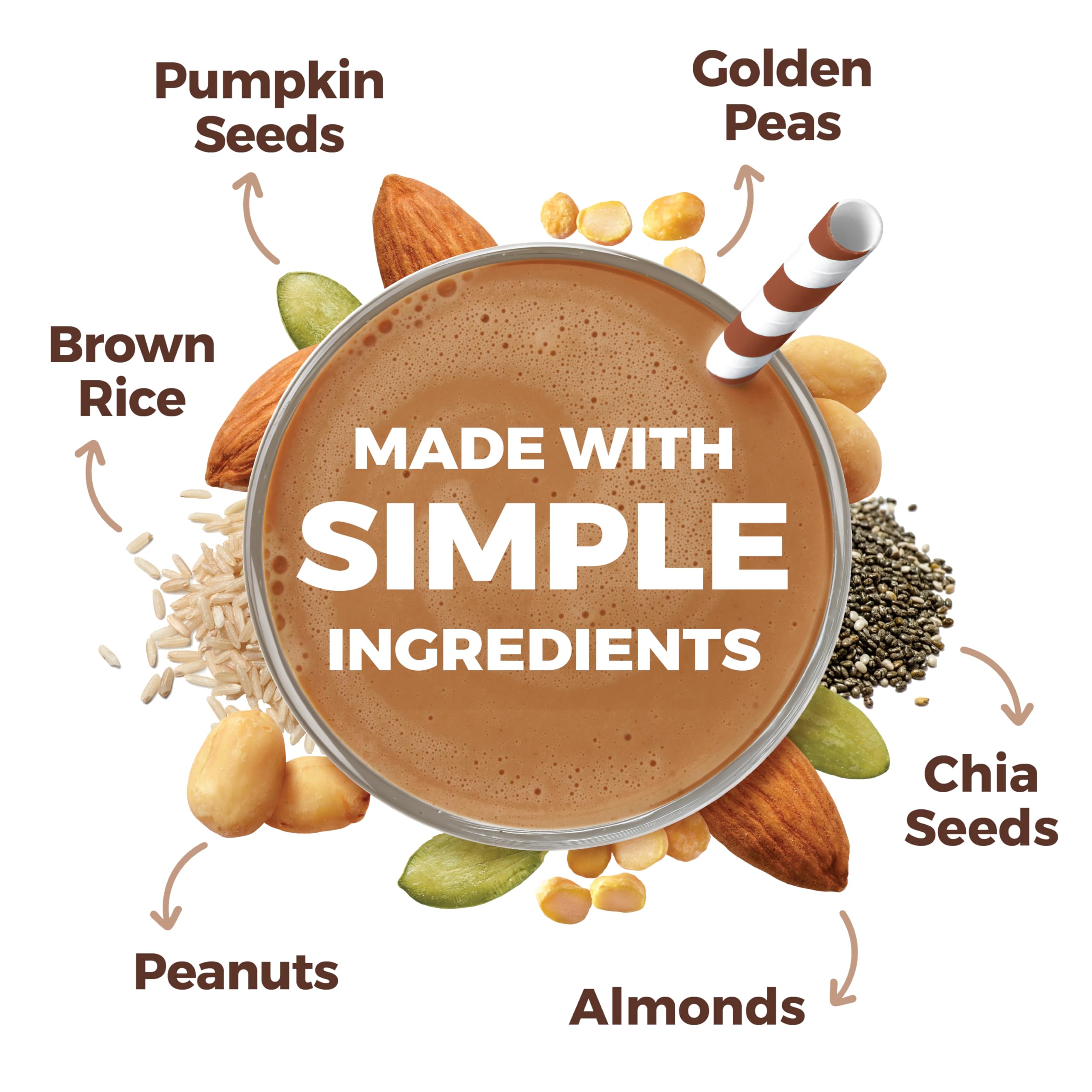 Orgain ingredientes orgánicos (almendra, chía, guisante) enfatizando naturalidad