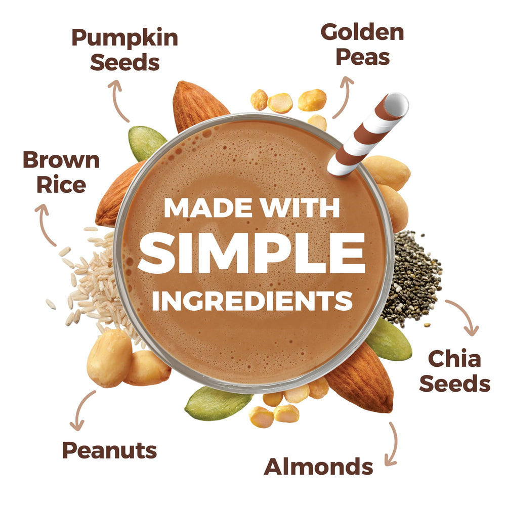 Orgain ingredientes orgánicos (almendra, chía, guisante) enfatizando naturalidad