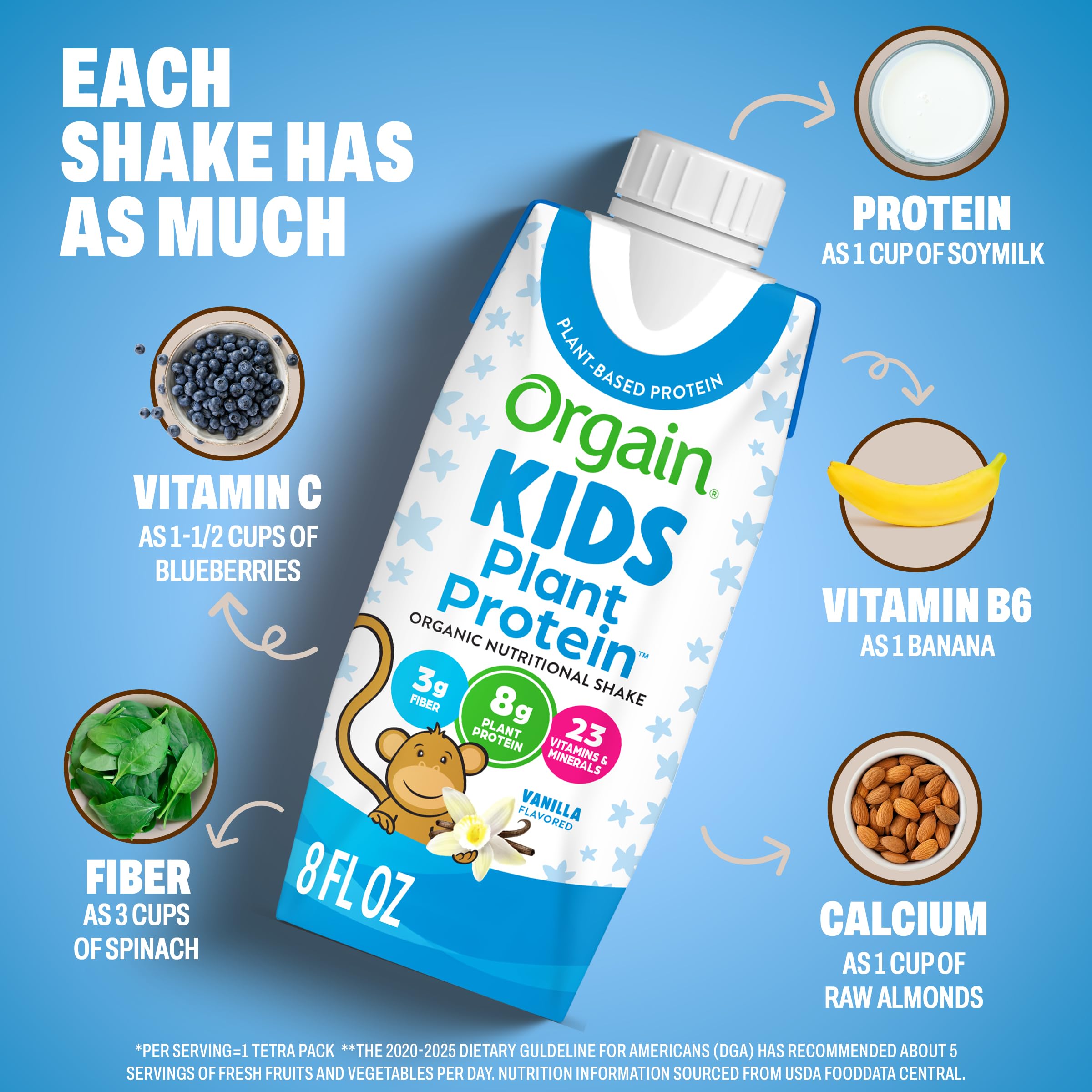 Orgain in a lunchbox demonstrating portability for school snacks and busy families benefit