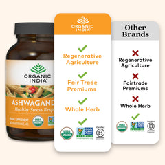 ORGANIC INDIA cápsulas abiertas mostrando textura y facilidad de ingestión