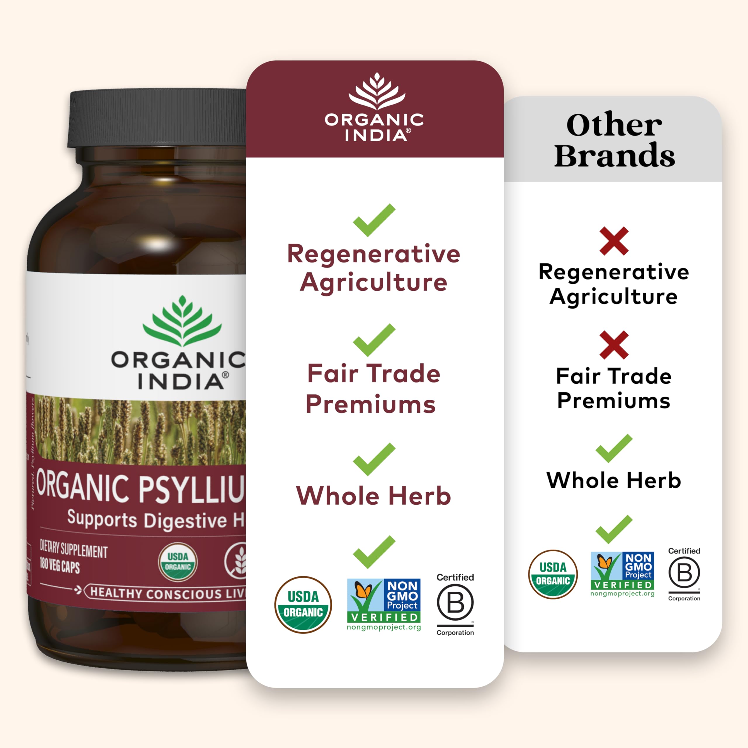 ORGANIC INDIA cáscara de psyllium en primer plano como fuente de fibra