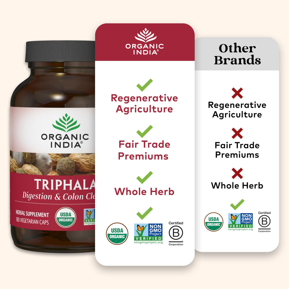 Organic India cápsulas junto a una moneda para ver escala real
