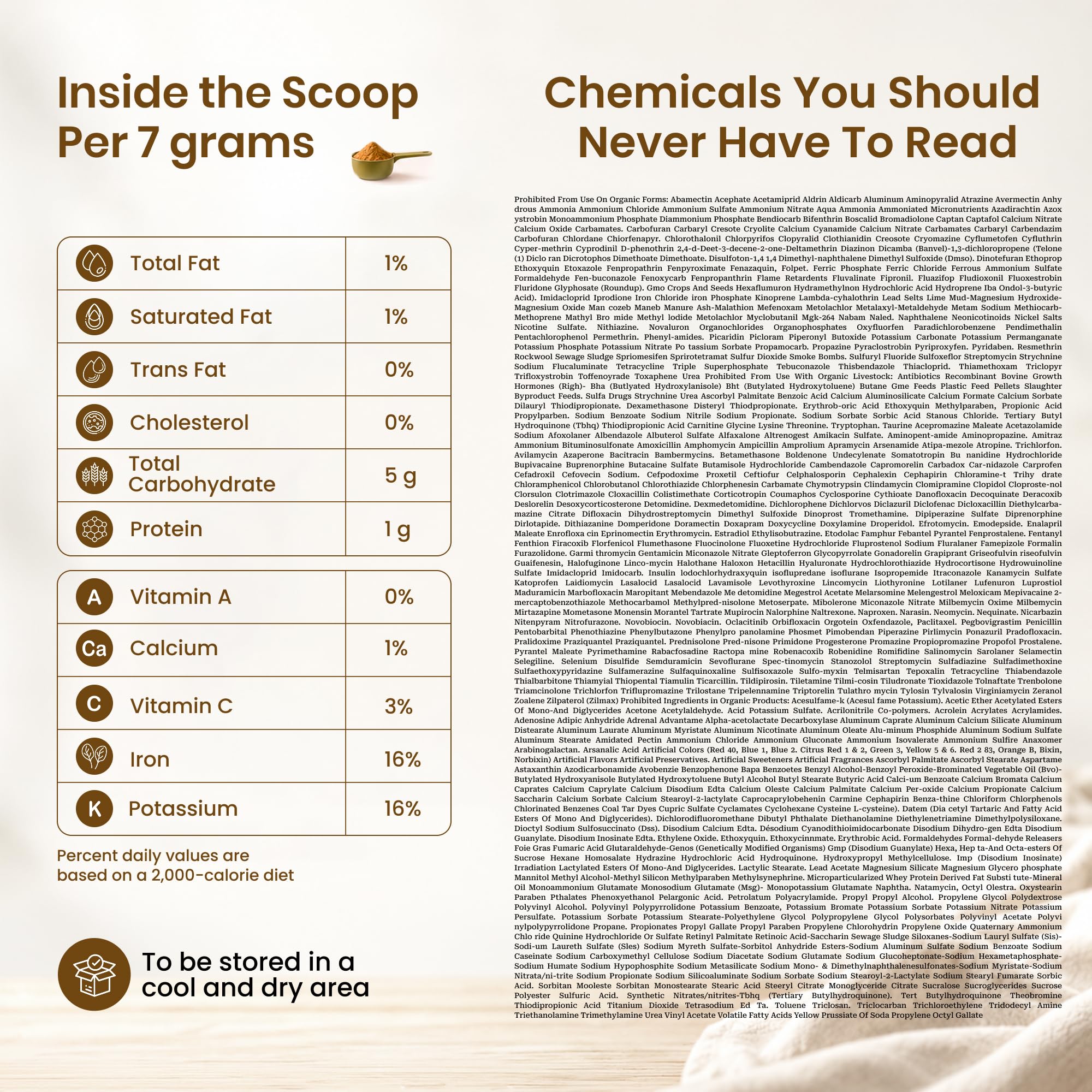 Organic Spice Resource cuenco con especias combinadas resaltando versatilidad