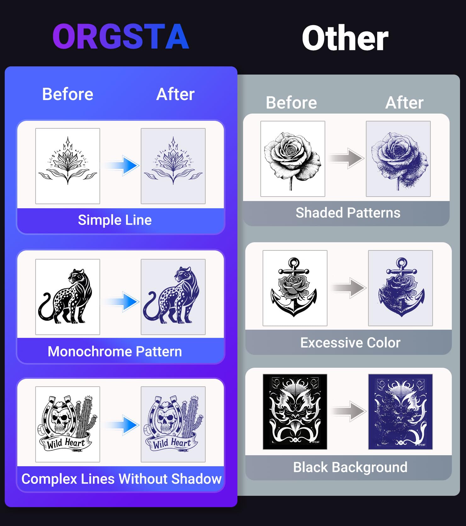ORGSTA S008 con mano y regla demostrando tamaño y portabilidad