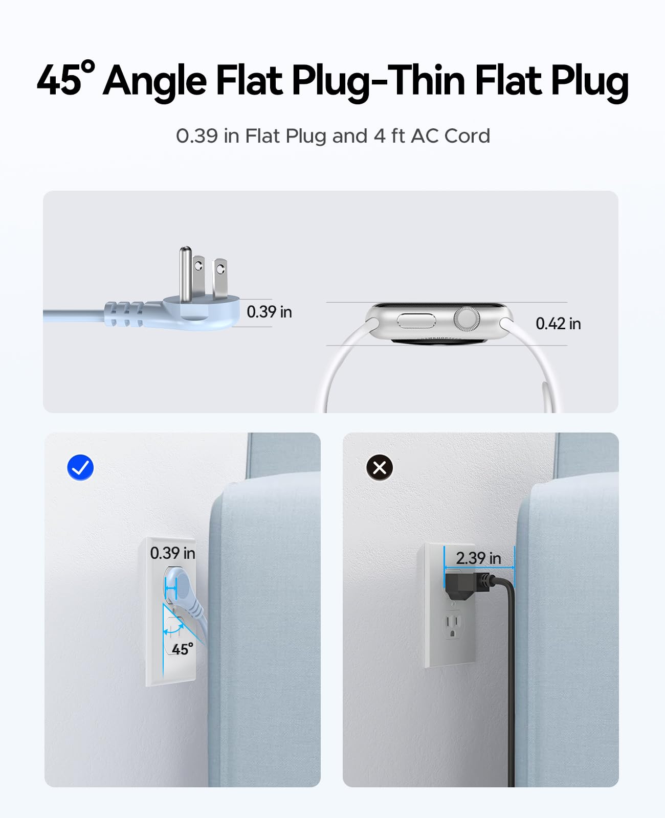 ORICO cable plano de 4ft y enchufe en ángulo para ahorrar espacio detrás de muebles