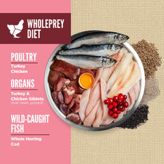 ORIJEN pescados salvajes detallados ricos en omega-3 para piel y pelaje