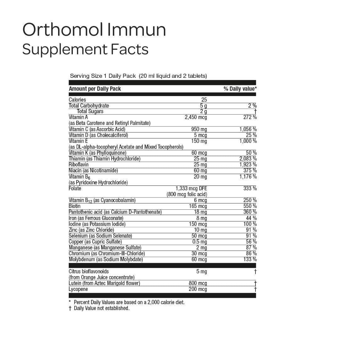 Orthomol comprimidos cerca mostrando forma y facilidad de ingestión