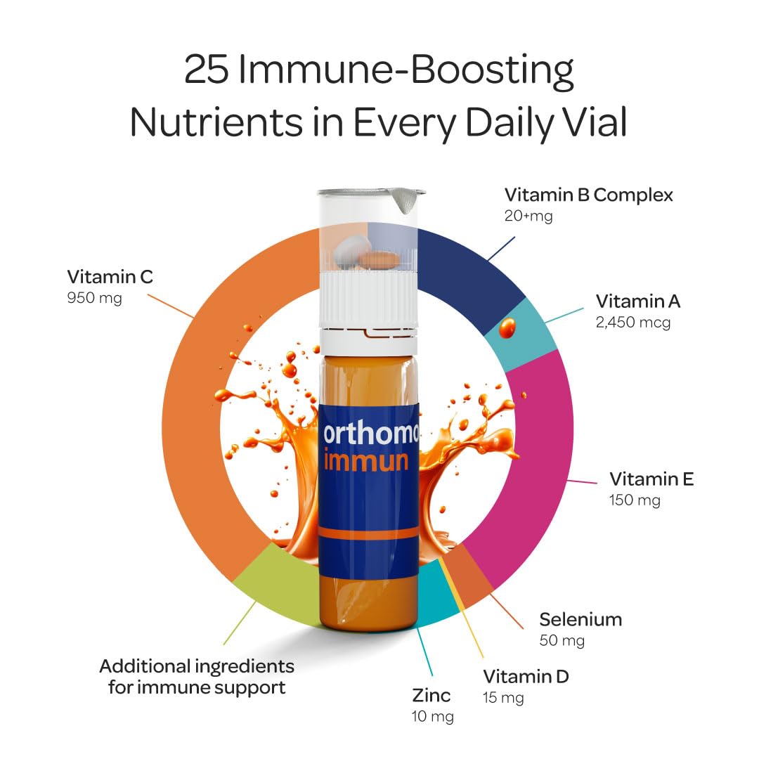 Orthomol vial en mano listo para beber con absorción rápida