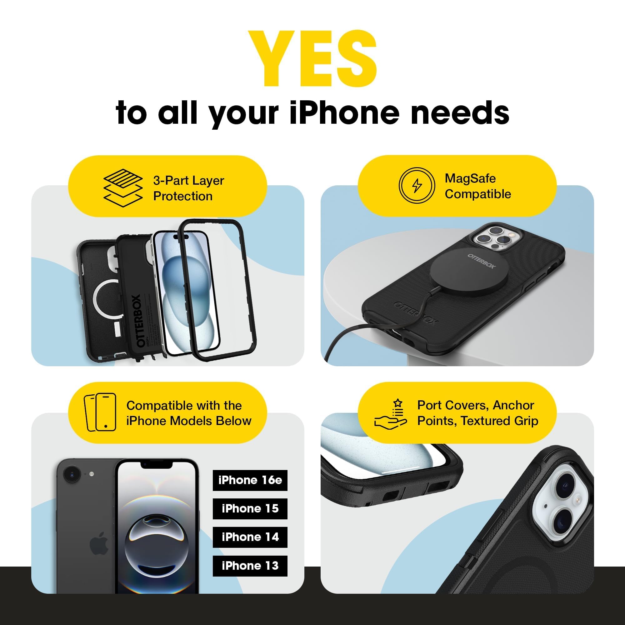 OtterBox cubre-puertos protegiendo contra polvo y suciedad