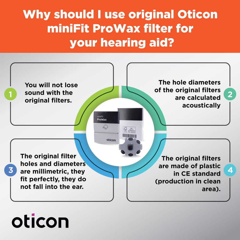 Otto Tech Oticon cambio de filtro Minifit en receptor de audífono demostrando instalación segura