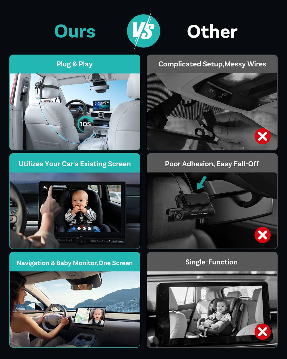 OTTOCAST vista amplia 150° que cubre todo el asiento trasero