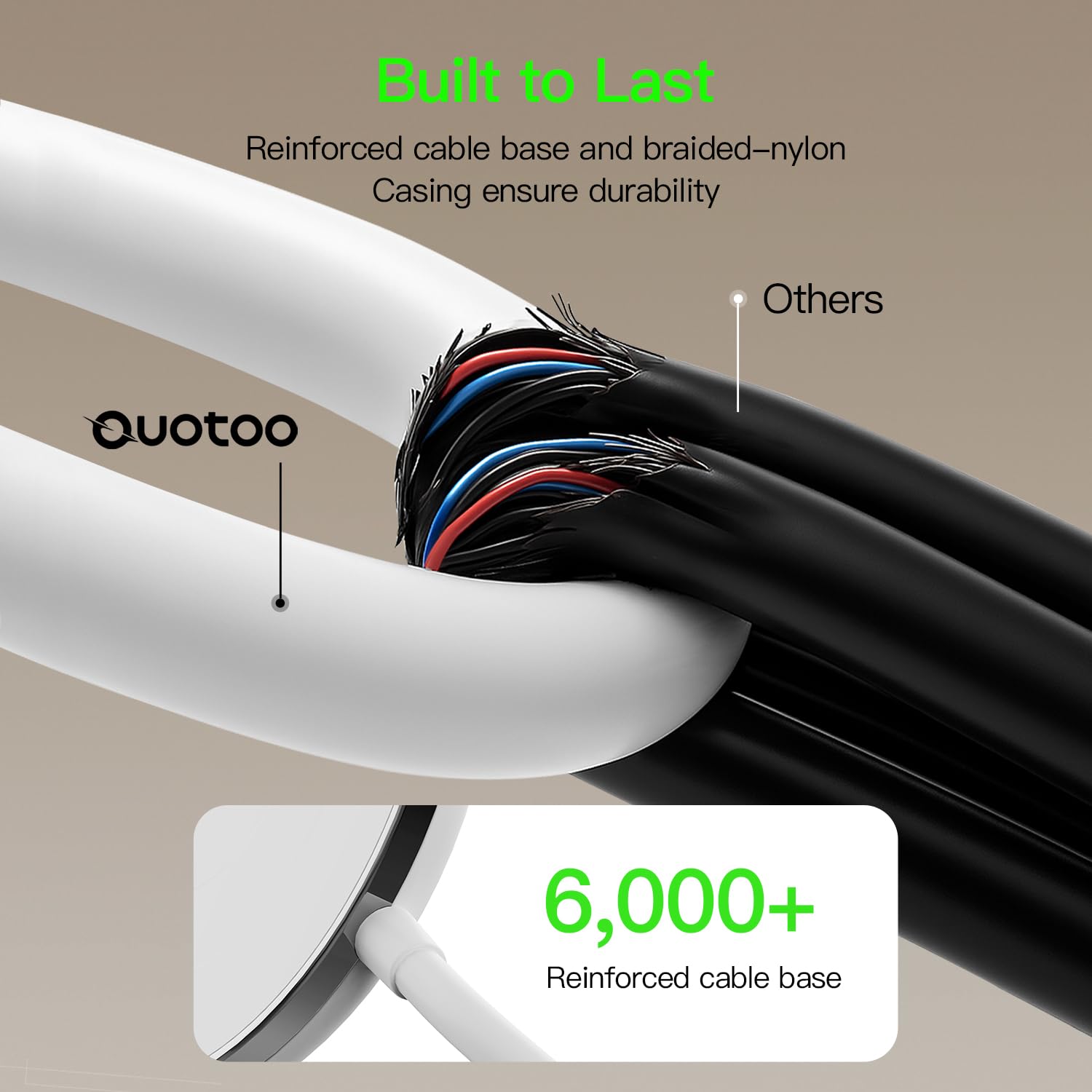 Ouotoo paquete completo con dos pads cables y adaptadores PD20W