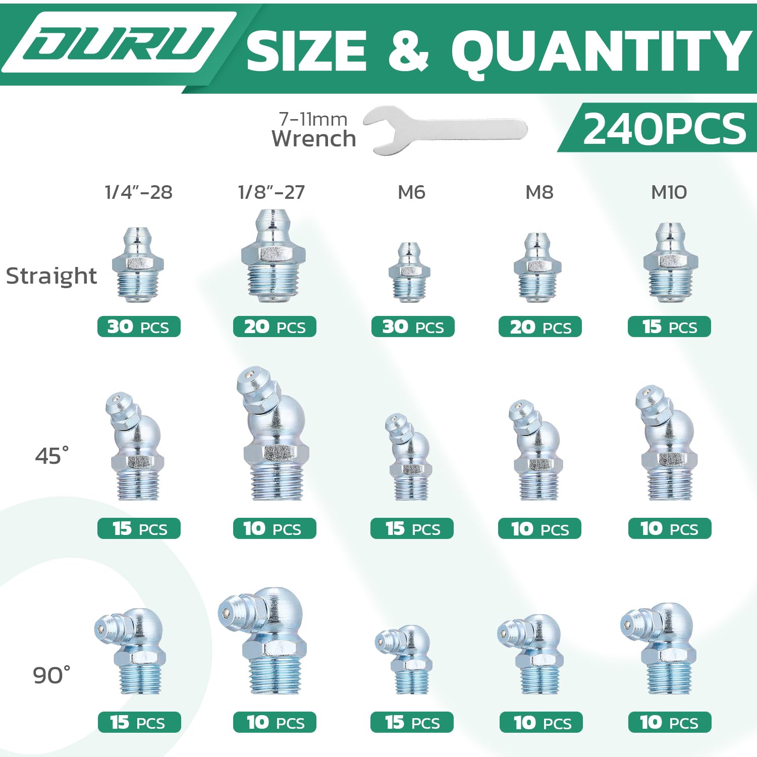 OURU primer plano de racores rectos de acero galvanizado resistente