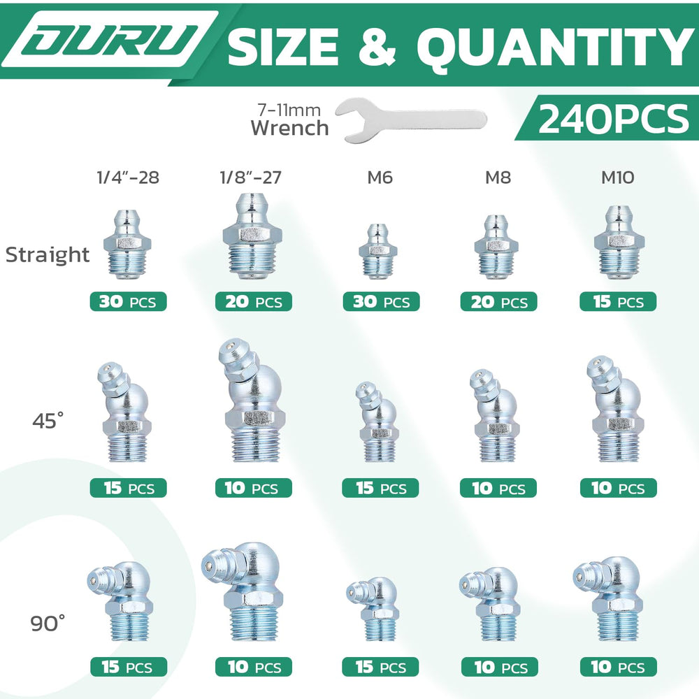 OURU primer plano de racores rectos de acero galvanizado resistente