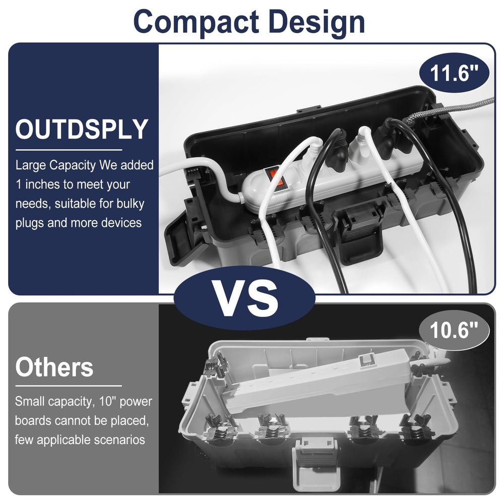 OUTDSPLY interior con regleta y espacio para adaptadores grandes