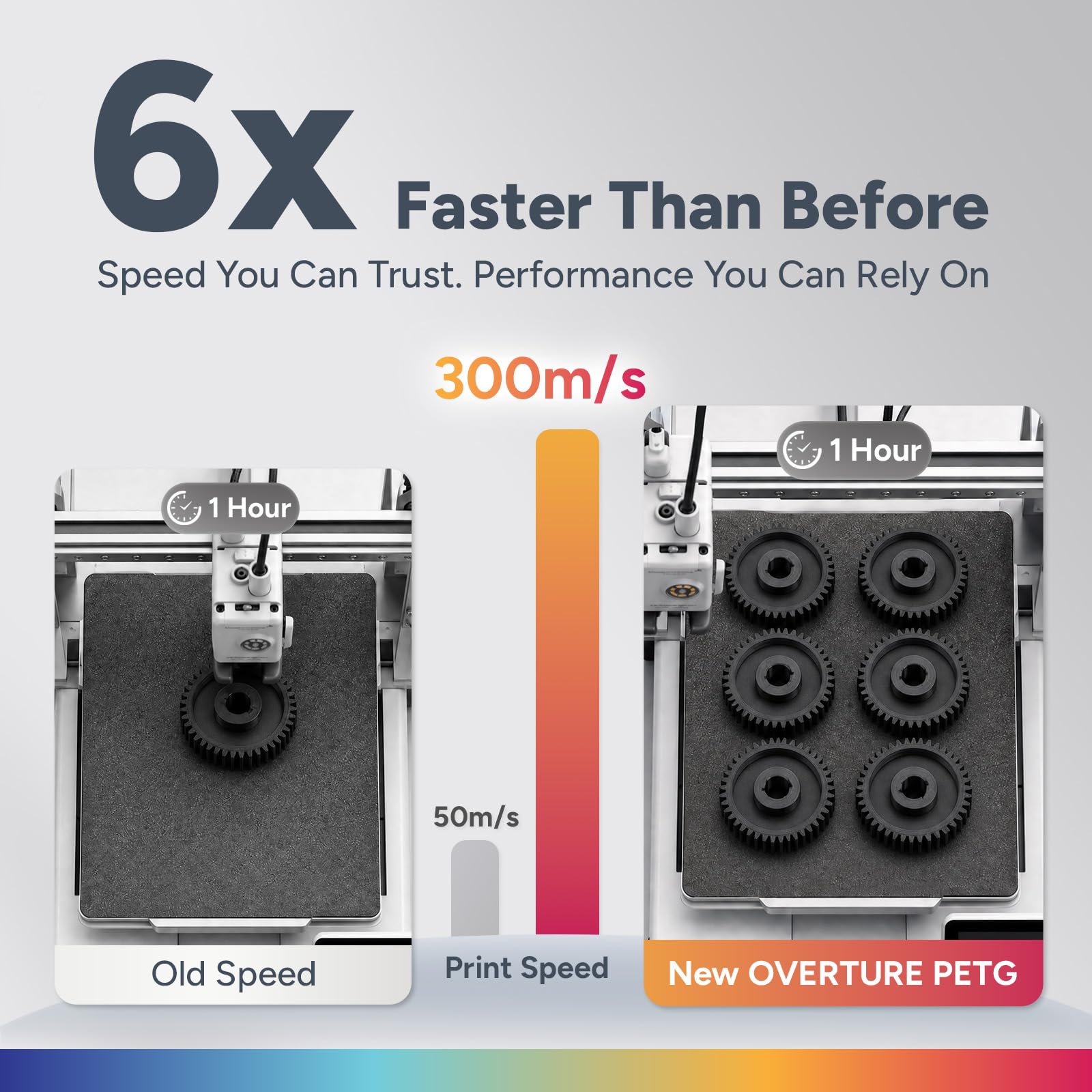OVERTURE filamento en impresora 3D imprimiendo pieza funcional con fiabilidad