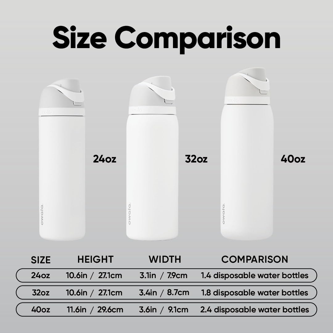 Owala comparación de tamaño 24 oz junto a objetos, capacidad práctica