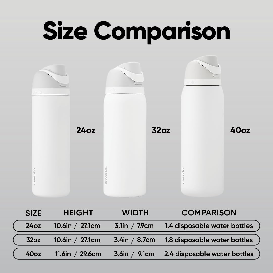 Owala FreeSip junto a objetos cotidianos para comparar la escala del modelo 40 oz