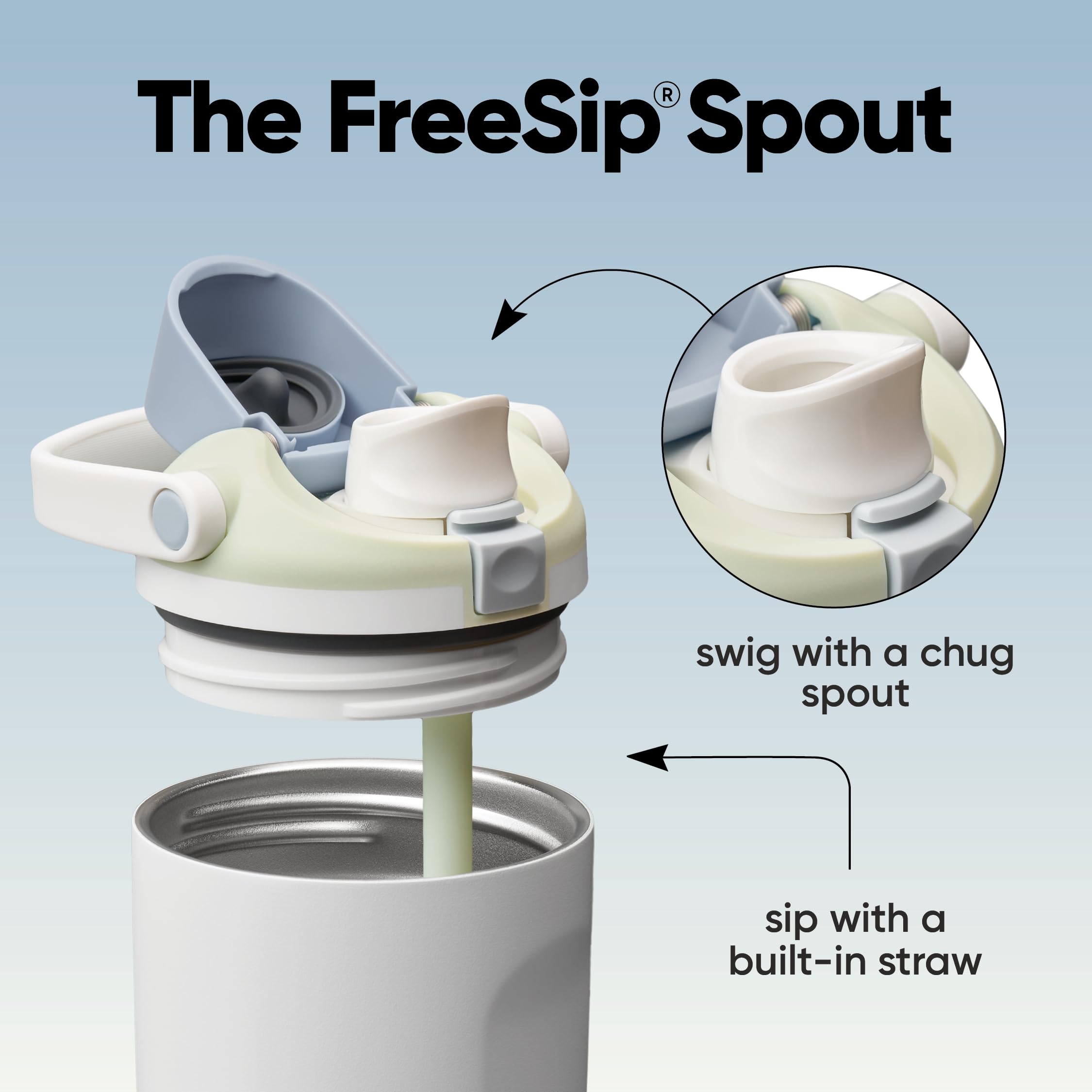Owala FreeSip Sway tapa cerrada con pestillo, protección higiénica para la boquilla