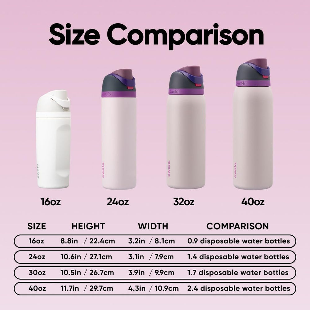 Owala FreeSip junto a mochila para comparar tamaño, Owala ideal en viajes