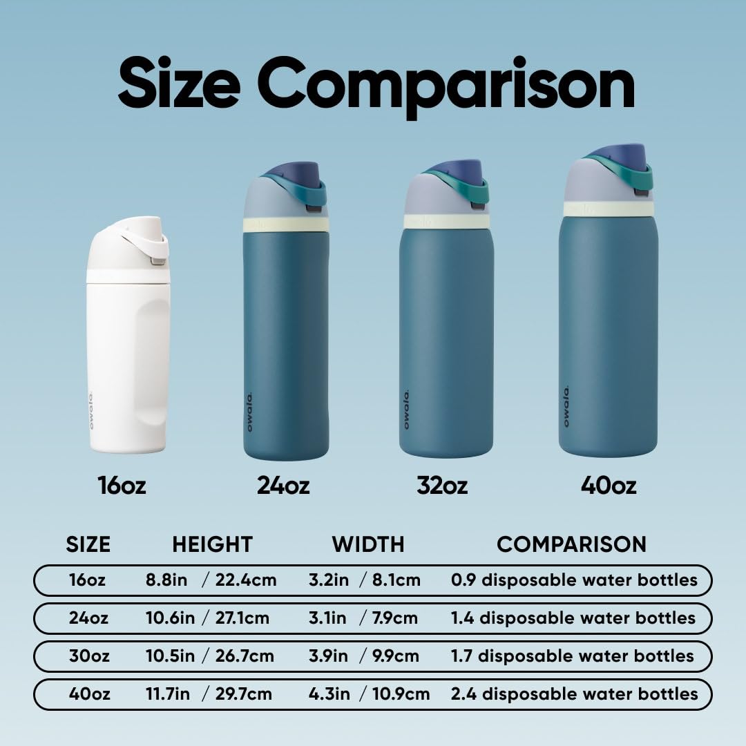 Owala FreeSip comparativa de escala con manos mostrando tamaño de 24 oz