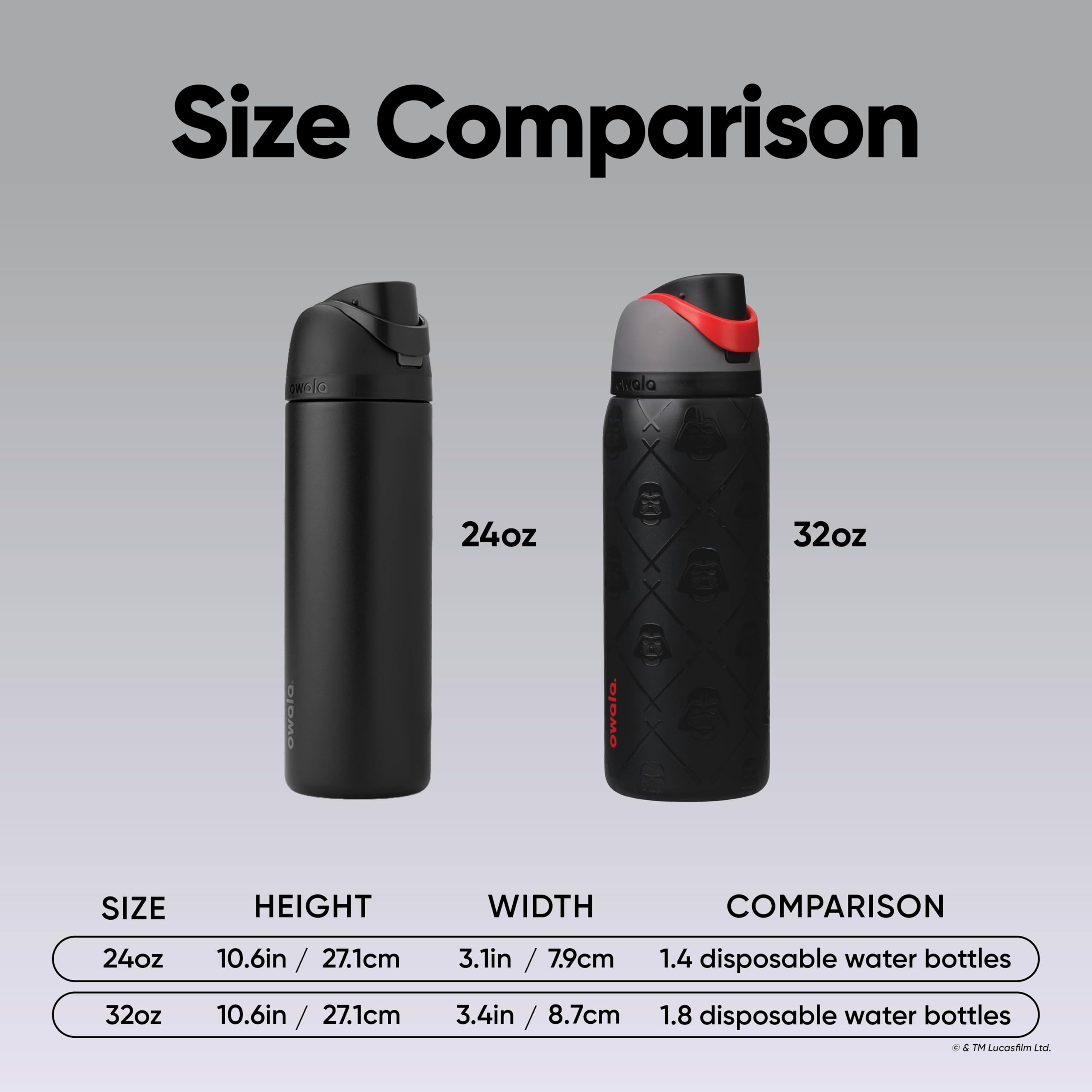 Owala botella en mano para mostrar escala, capacidad 32 oz manejable