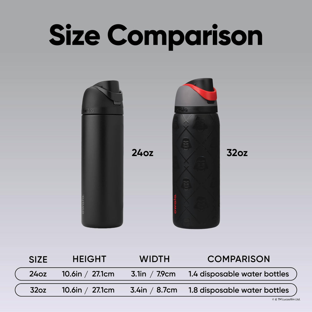 Owala botella en mano para mostrar escala, capacidad 32 oz manejable