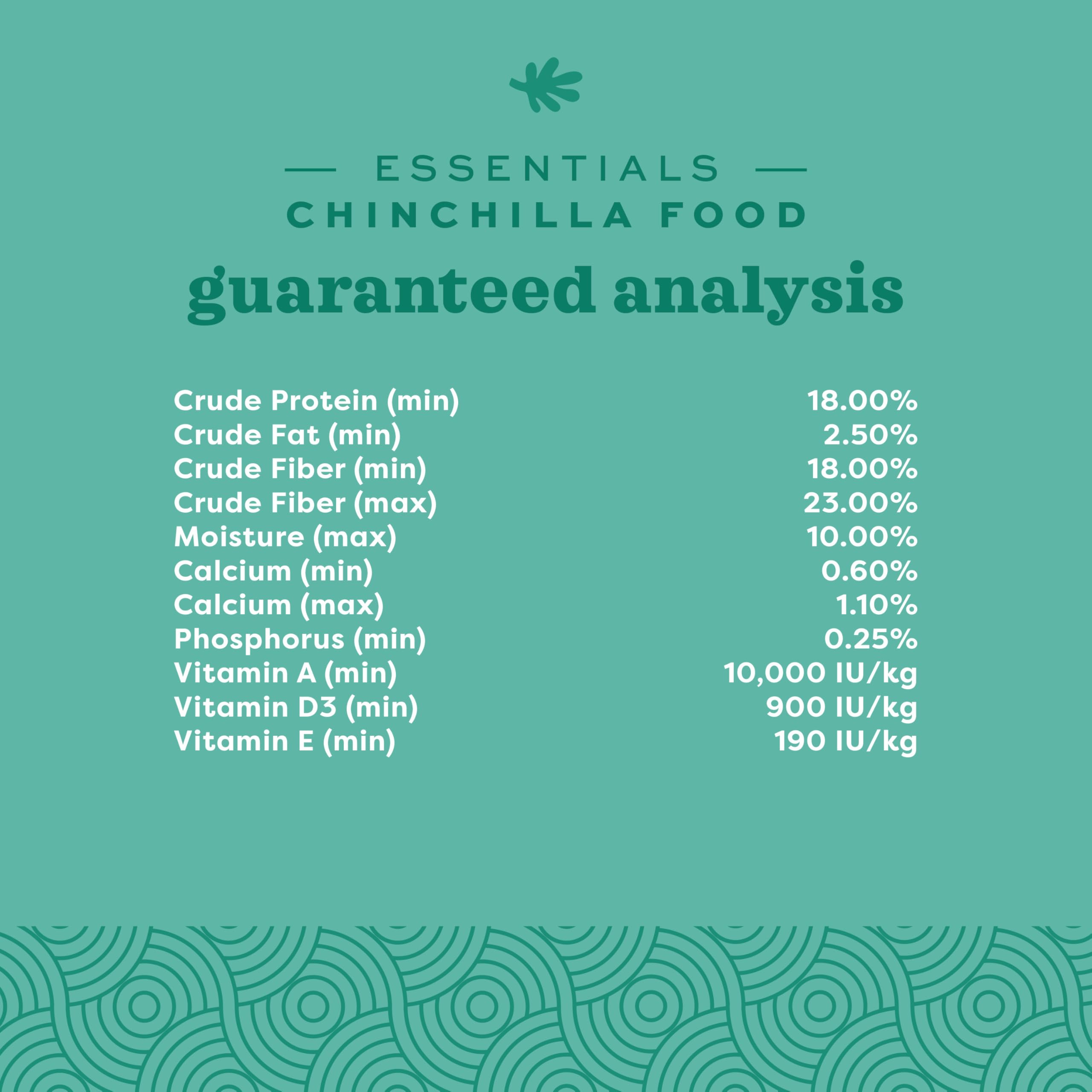 Oxbow ambiente hogareño con chinchilla activa, promueve vida y juego saludable