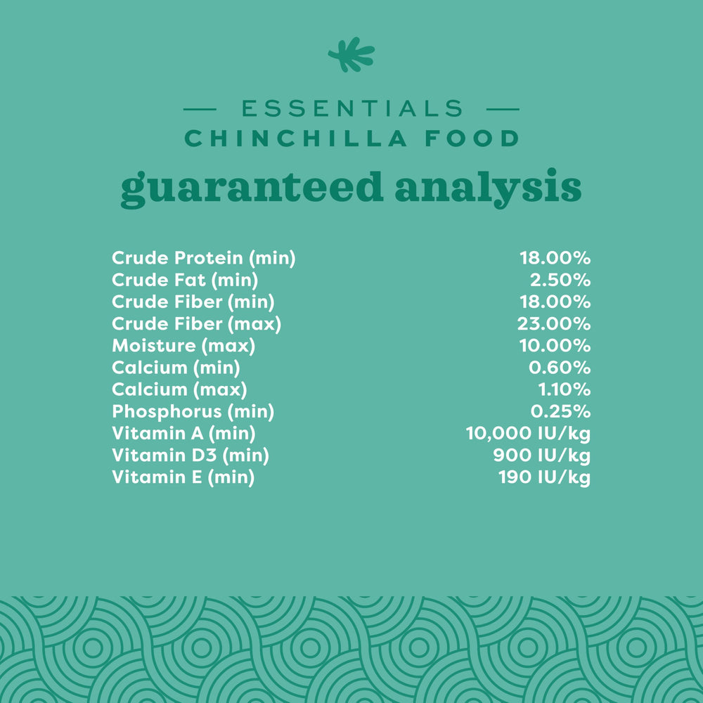 Oxbow ambiente hogareño con chinchilla activa, promueve vida y juego saludable