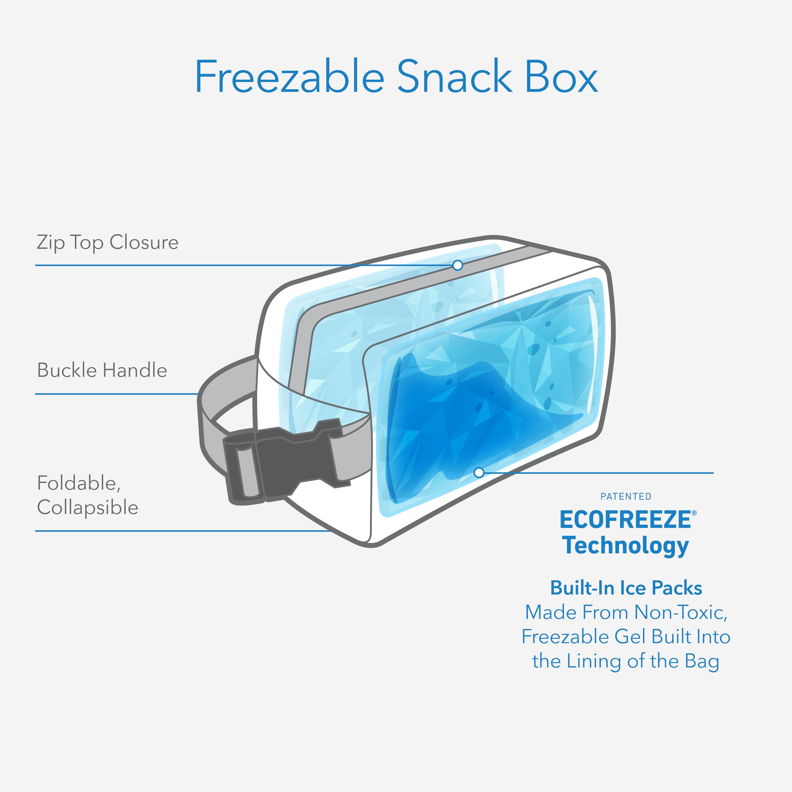 PackIt Snack Box abierta con bebida y fruta manteniendo temperatura ideal