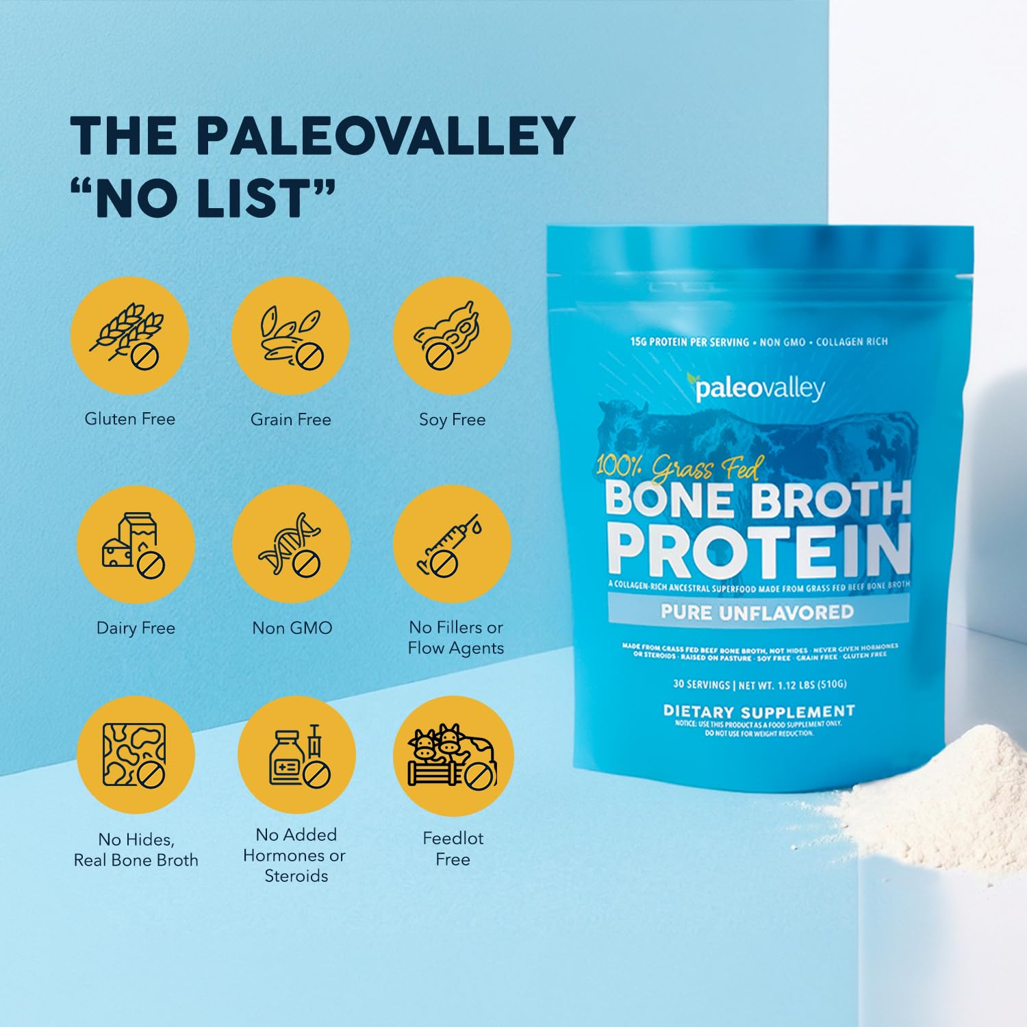 Paleovalley huesos de res alimentados con pasto, origen controlado